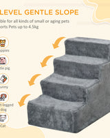 Pet Stairs for Beds & Sofas - Image 3
