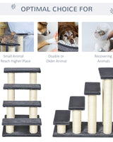 Multi-Level Cat Tree Activity Centre - Image 2
