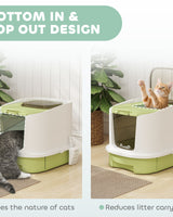 Enclosed Cat Litter Box with Front Door - Image 4