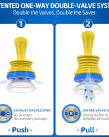 Choking Relief Assist Kit - Home & Travel - Image 4