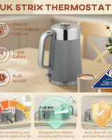 Kettle & 2-Slice Toaster Set - Image 5