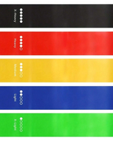 Resistance Exercise Loop Bands (Set of 5) - Multicolour - Image 5