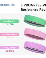 Resistance Exercise Loop Bands (Set of 3) - Image 4