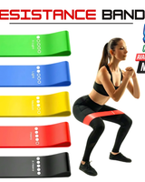 Resistance Exercise Loop Bands (Set of 5) - Multicolour - Image 3