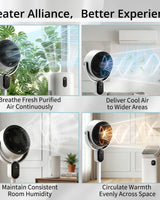 2-in-1 Electric Fan - Tower & Pedestal - Image 5